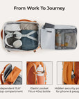 Ensemble de sac à dos de voyage Faro 29L