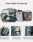 Ensemble de sac à dos de voyage Faro 29L