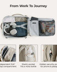 Ensemble de sac à dos de voyage Faro 29L