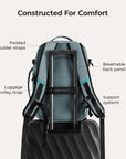 Ensemble de sac à dos de voyage Faro 29L