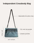 Ensemble de sac à dos de voyage Faro 29L
