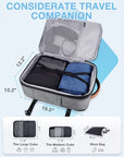 Best carry-on backpack for international travel