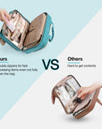 Trousse de toilette suspendue Space Saver Pro Bonchemin