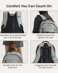 Focus 15,6" Laptop-Rucksack