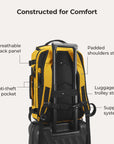Sac à dos de voyage Blast