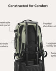 Sac à dos de voyage Blast