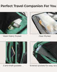 Sac à dos de voyage Blast
