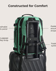 Sac à dos de voyage Blast