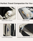 Sac à dos de voyage Blast