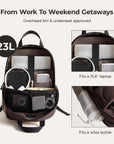 Sac à dos Paz 23L