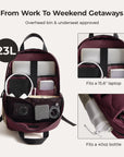 Sac à dos Paz 23L