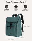 Cloud 20L Backpack