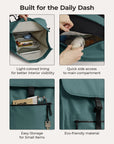 Cloud 20L Backpack