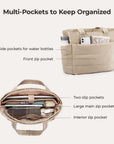 Sac fourre-tout matelassé Bagsmart 20L avec compartiment pour ordinateur portable 15,6"