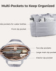 Sac fourre-tout matelassé Bagsmart 20L avec compartiment pour ordinateur portable 15,6"