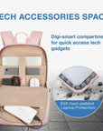 Horatio Laptop Backpacks for Women - BAGSMART