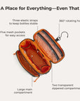 Trousse de toilette suspendue Blast 4.5L