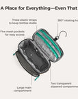 Trousse de toilette suspendue Blast 4.5L