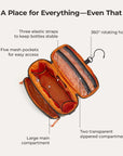 Trousse de toilette suspendue Blast 4.5L