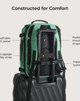 Sac à dos de voyage Blast Mesh