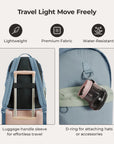 Crush 18L Backpack BAGSMART