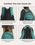 Focus 15,6" Laptop-Rucksack