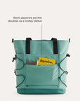Sac fourre-tout Focus