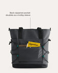 Sac fourre-tout Focus