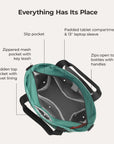 Sac fourre-tout Focus