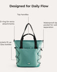 Sac fourre-tout Focus