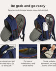 Focus 15,6" Laptop-Rucksack