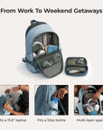 Ensemble de sac à dos de voyage Soar 25L à clapet ouvert à 180°