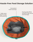 (CADEAU GRATUIT) Sac à lunch Paz Roll Top