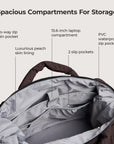 Sac de voyage Paz 34L
