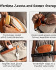 Sac bandoulière pour appareil photo Soar 6L avec support pour trépied