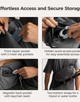 Sac bandoulière pour appareil photo Soar 6L avec support pour trépied
