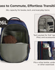 Focus 15,6" Laptop-Rucksack