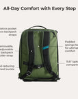 Sac à dos de voyage Paz 43 L