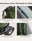 Sac à dos de voyage Paz 43 L