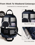 Sac à dos Paz 23L