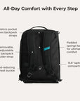 Sac à dos de voyage Paz 43 L