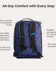 Sac à dos de voyage Paz 43 L