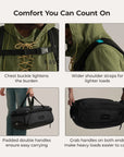 Sac à dos de voyage Paz 43 L
