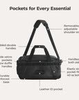 Sac à dos de voyage Paz 43 L