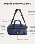 Sac à dos de voyage Paz 43 L
