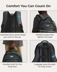 Focus 15,6" Laptop-Rucksack