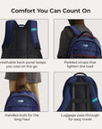 Focus 15,6" Laptop-Rucksack