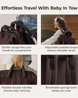 Sac à langer Paz 25L