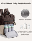 Sac à langer Paz 25L
