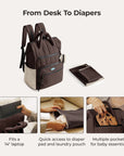 Sac à langer Paz 25L
